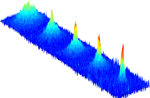 中国科学院物理研究所\/北京凝聚态物理国家实