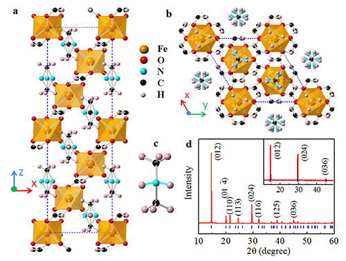 钙钛矿无机-有机杂化材料的磁电耦合研究进展