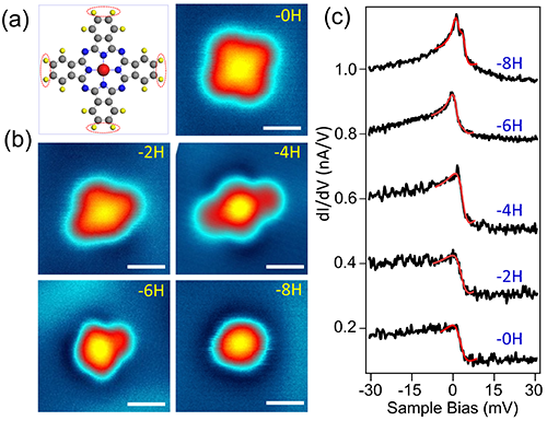 分子与原子的区别是什么 W020150413641273892509.png