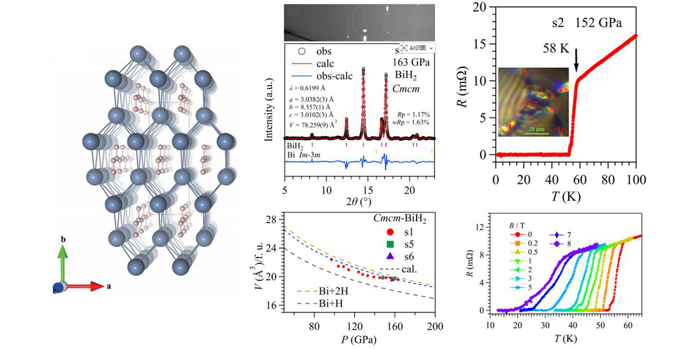 高压下合成<em>T</em><sub>c</sub>高达62K的分子型氢化物超导体BiH<sub>2</sub>